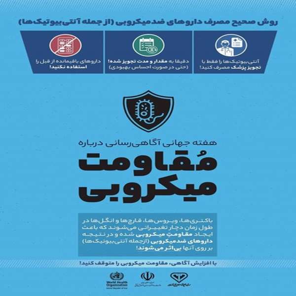 پرهیز از مصرف خود سرانه آنتی بیوتیک ها 